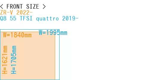 #ZR-V 2022- + Q8 55 TFSI quattro 2019-